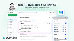 네이버웍스, 국내 협업 툴 8종 중 이용자 수·사용 시간·활성 기기 수 모두 1위