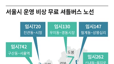 Seoul to Deploy 1,500 Buses, Extends Subway for Strike
