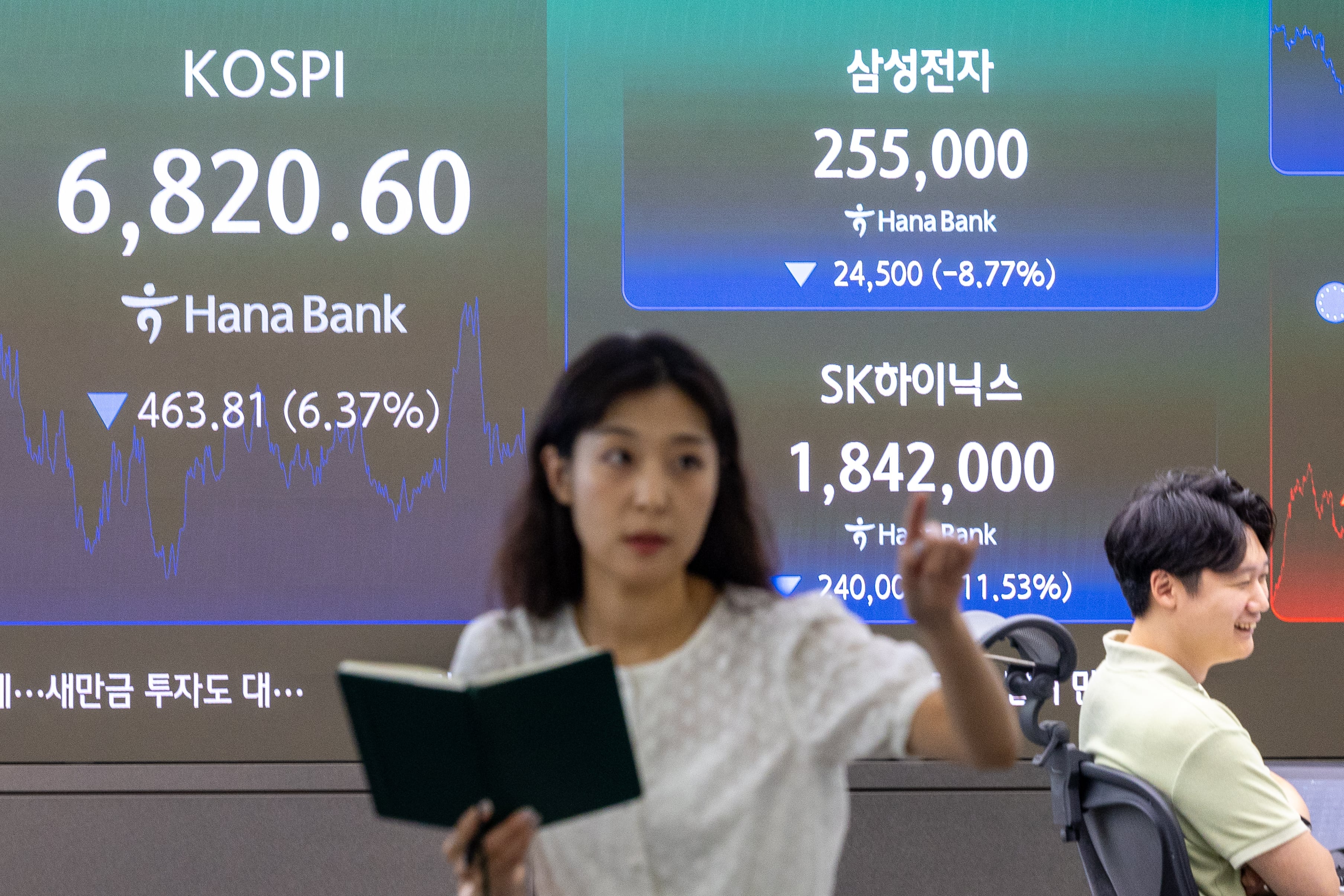 “코스피 연말까지 박스권 탐색…전고점 탈환보다 변동성 장세 전망”
