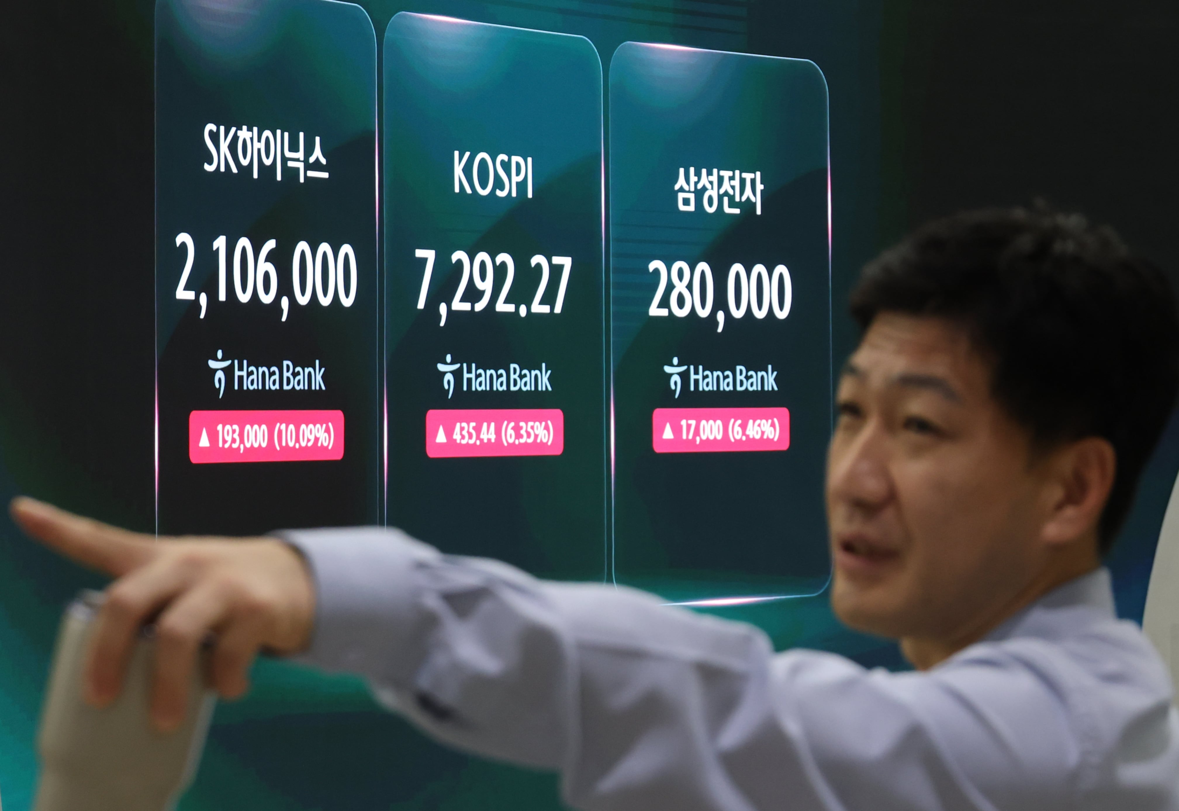 SK하이닉스, 본주·ADR 괴리 51%까지 벌어졌다… 프리미엄 적정선은?