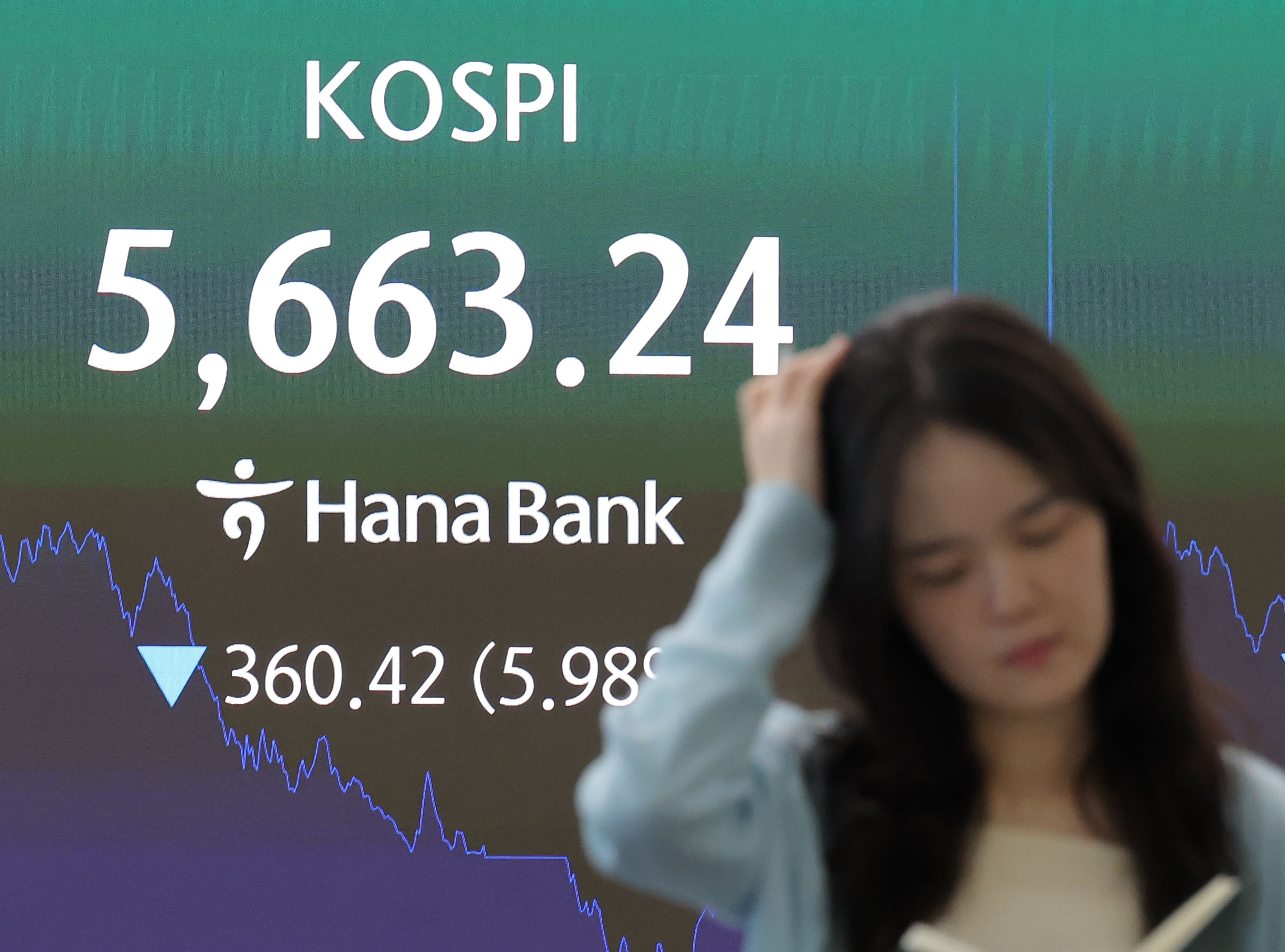 3000조 증발한 국장…외국인·레버리지 ETF가 키운 ‘투매 악순환’