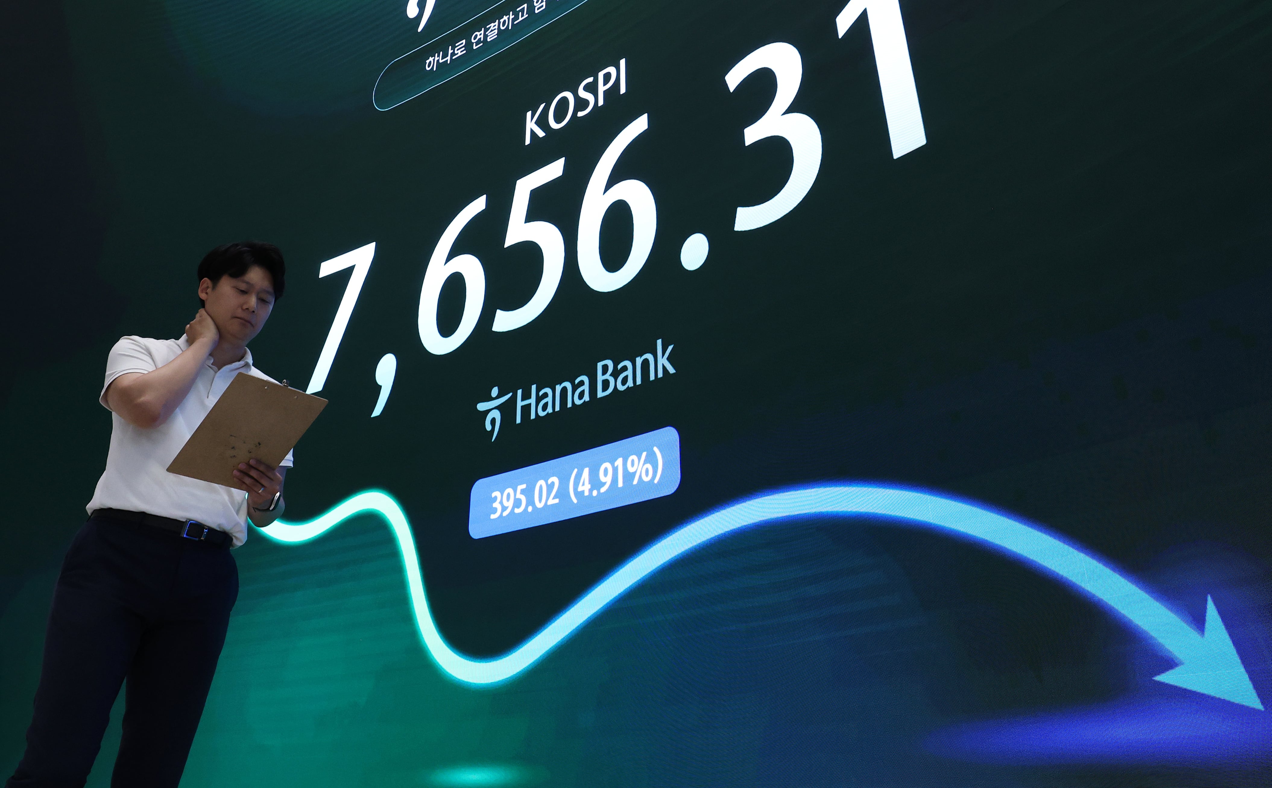 롤러코스터 장세에…인버스·레버리지 ETF 거래 몰렸다