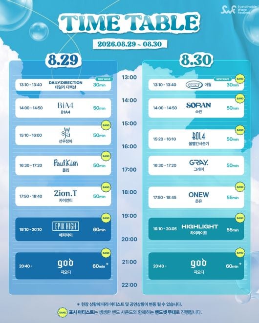 ‘서스테이너블 웨이브 페스티벌 2026’ god부터 하이라이트까지 합류..8월 개최