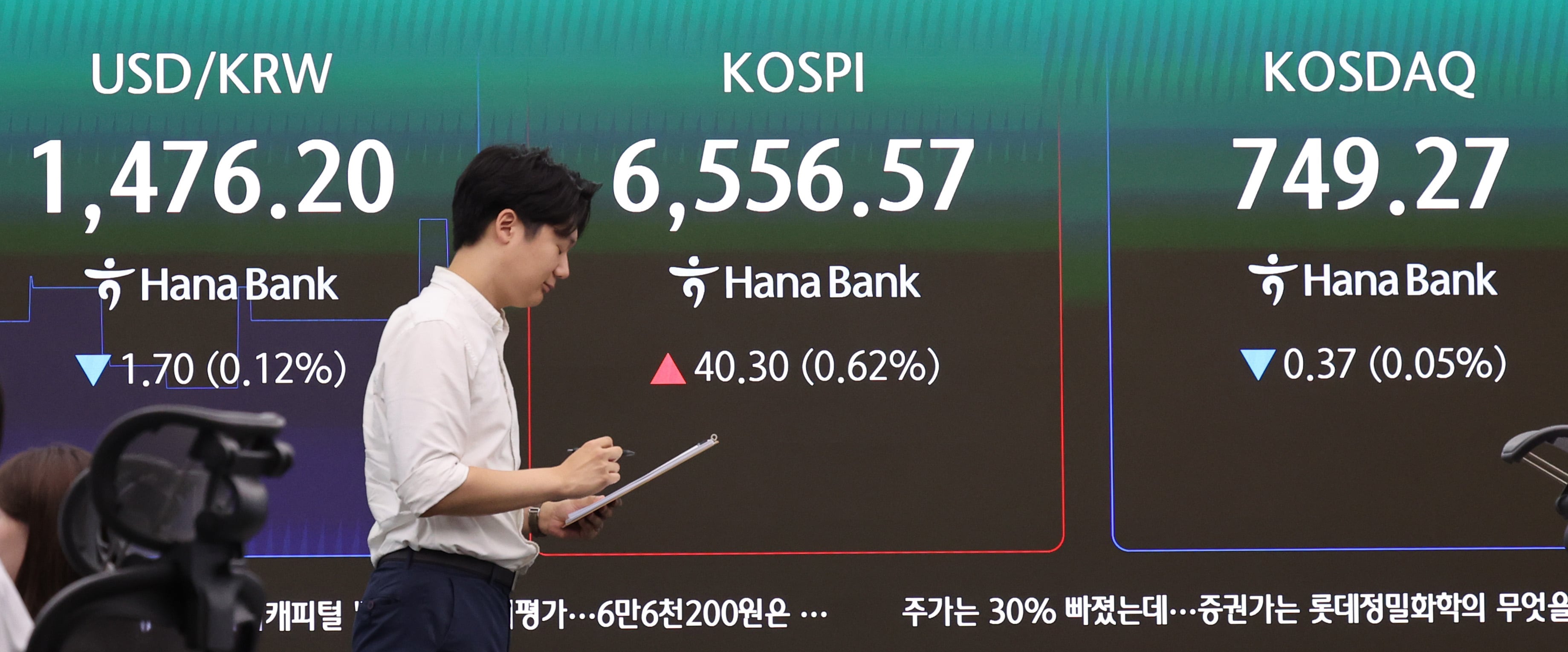 코스피, 장중 반등 성공…저가 매수세 유입에 6640선