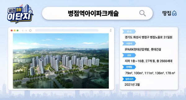 "20억 동탄 덕분에 너무 싸보이는 동네"…풍선효과에 관심 폭발한 아파트