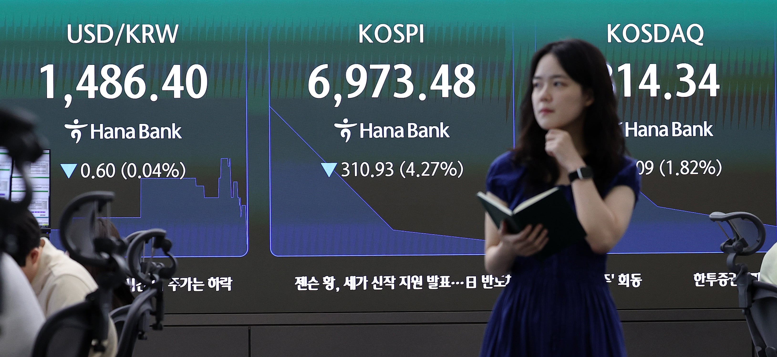 반도체 두고 갈팡질팡 외국인…이틀간 2조 담더니 하루 만에 다시 팔았다