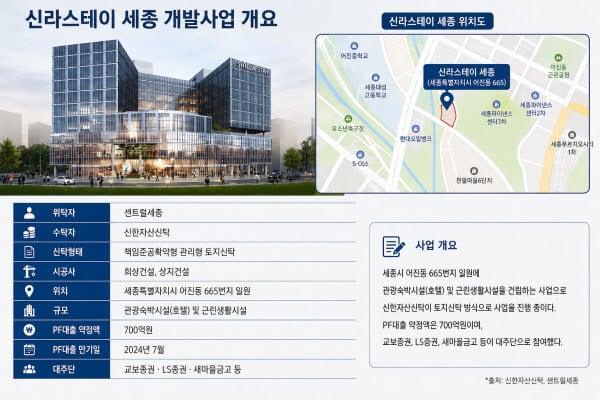 2년 비어 있었던 700억 '신라스테이 세종', 결국 공매행