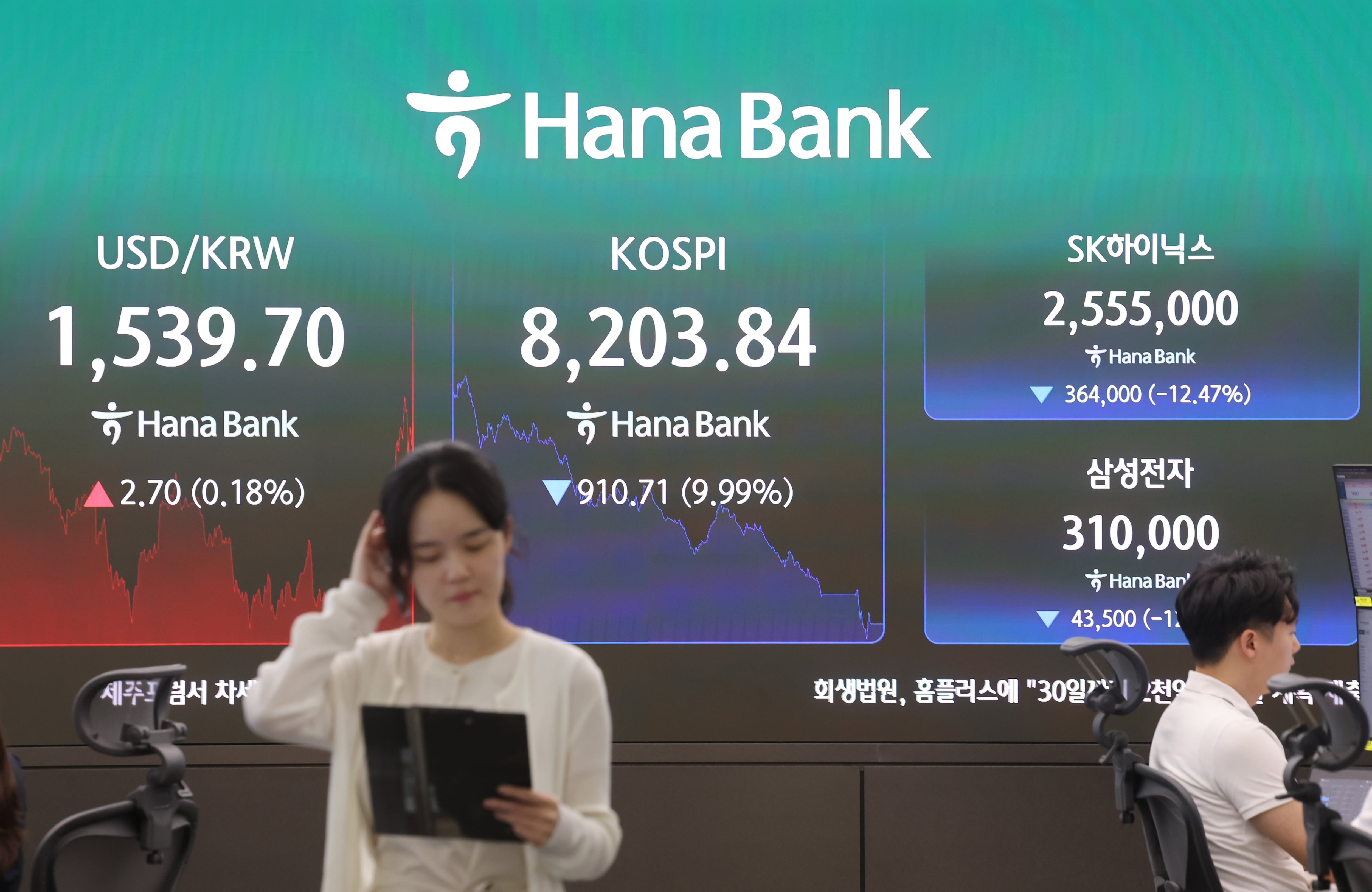 국민연금, 닷새간 1.5조 팔았다… 리밸런싱 시동 걸자 코스피 급락