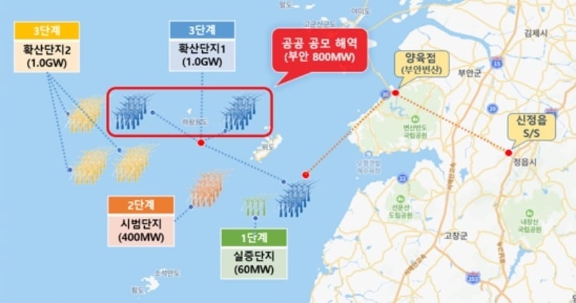 한수원 컨소시엄, 서남권 해상풍력 800㎿ 우선협상대상자 선정