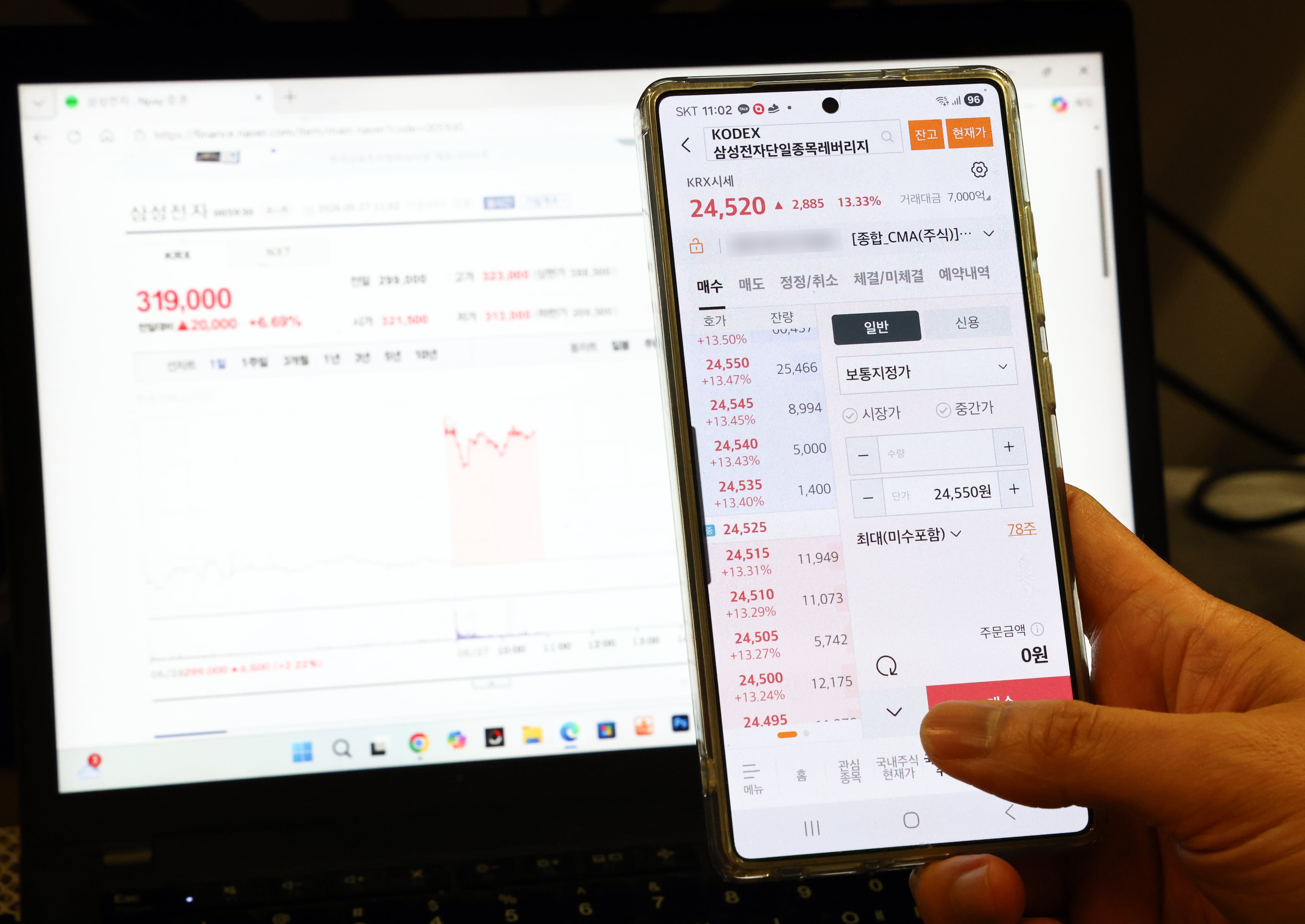 “사고 안 났는데”… 하나·키움운용, 하닉 레버리지 ETF 괴리율 폭증, 왜?