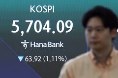 [마켓뷰] 하루 만에 상승폭 반납한 코스피…5550선 겨우 사수