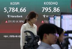 ‘삼전닉스’ 6% 급등에…코스피, 4% 오르며 5780선