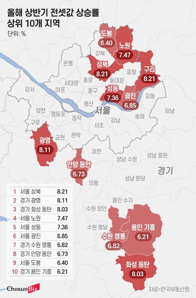 서울 전세난, 경기로 번졌다… 광명·동탄 8%대 급등