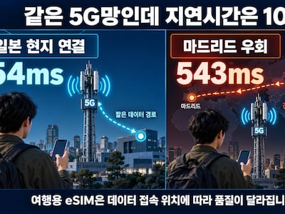 그래픽=챗GPT 달리