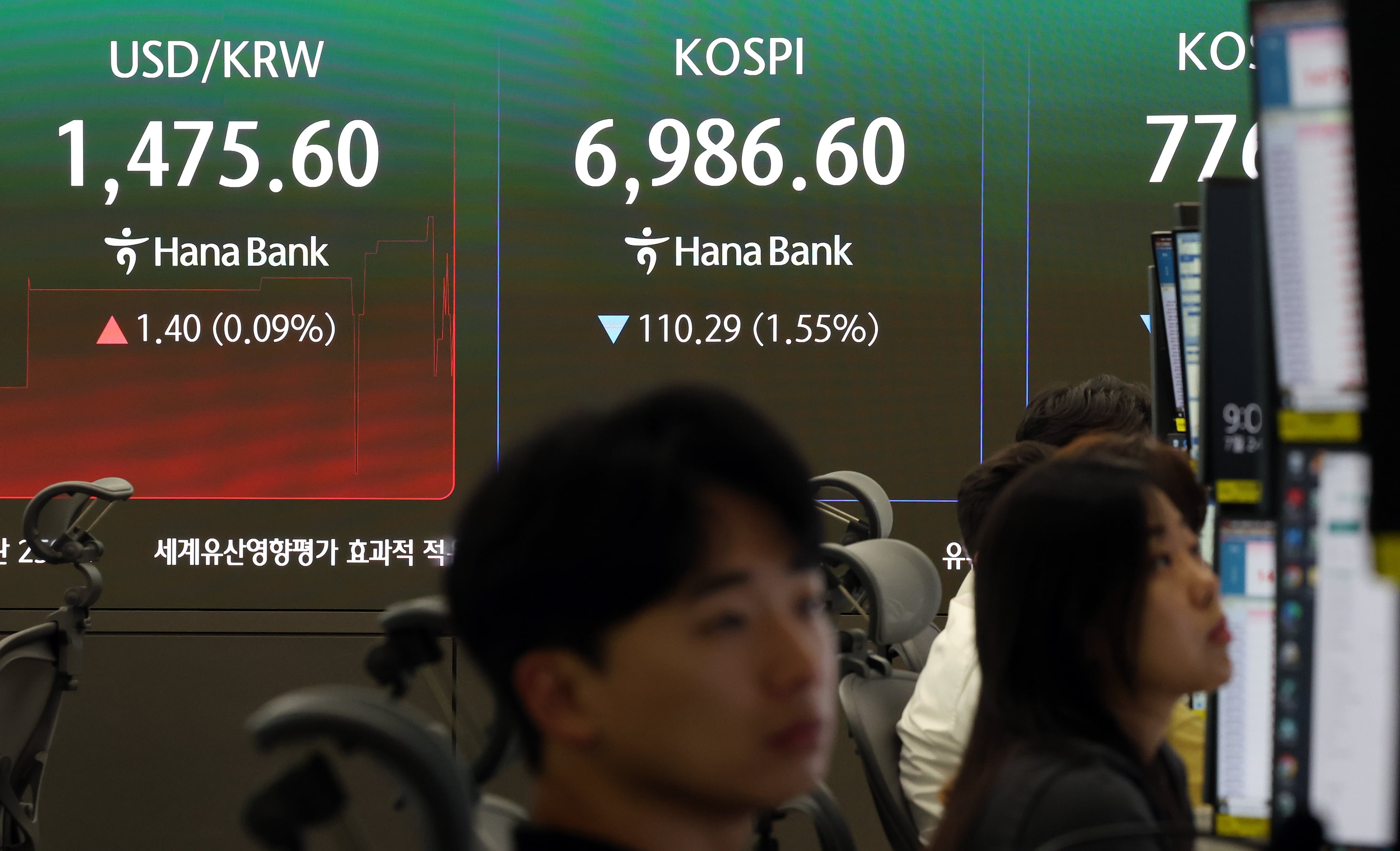 국제 유가 급등에 AI 투자 우려… 코스피 하락 출발
