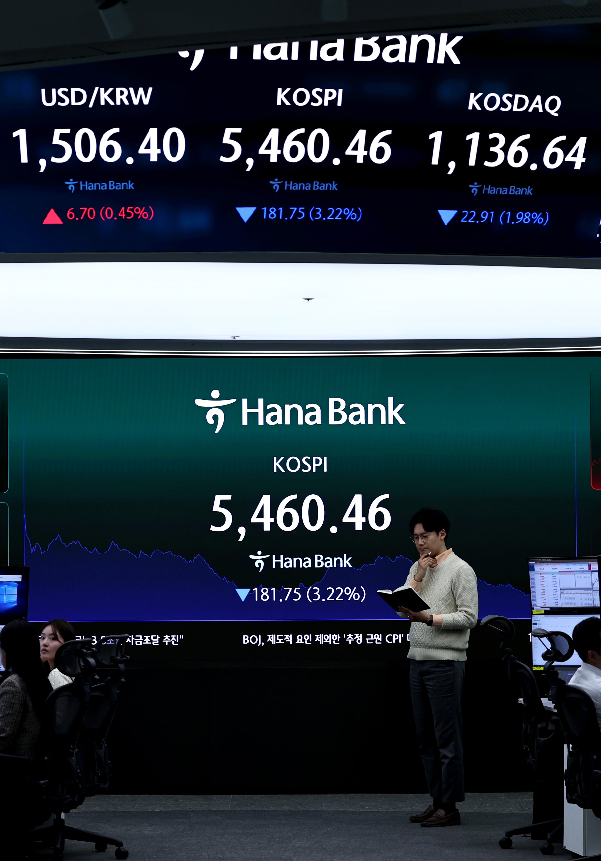 외국인, 주식 19조원 순매도…2개월 연속 ‘팔자’