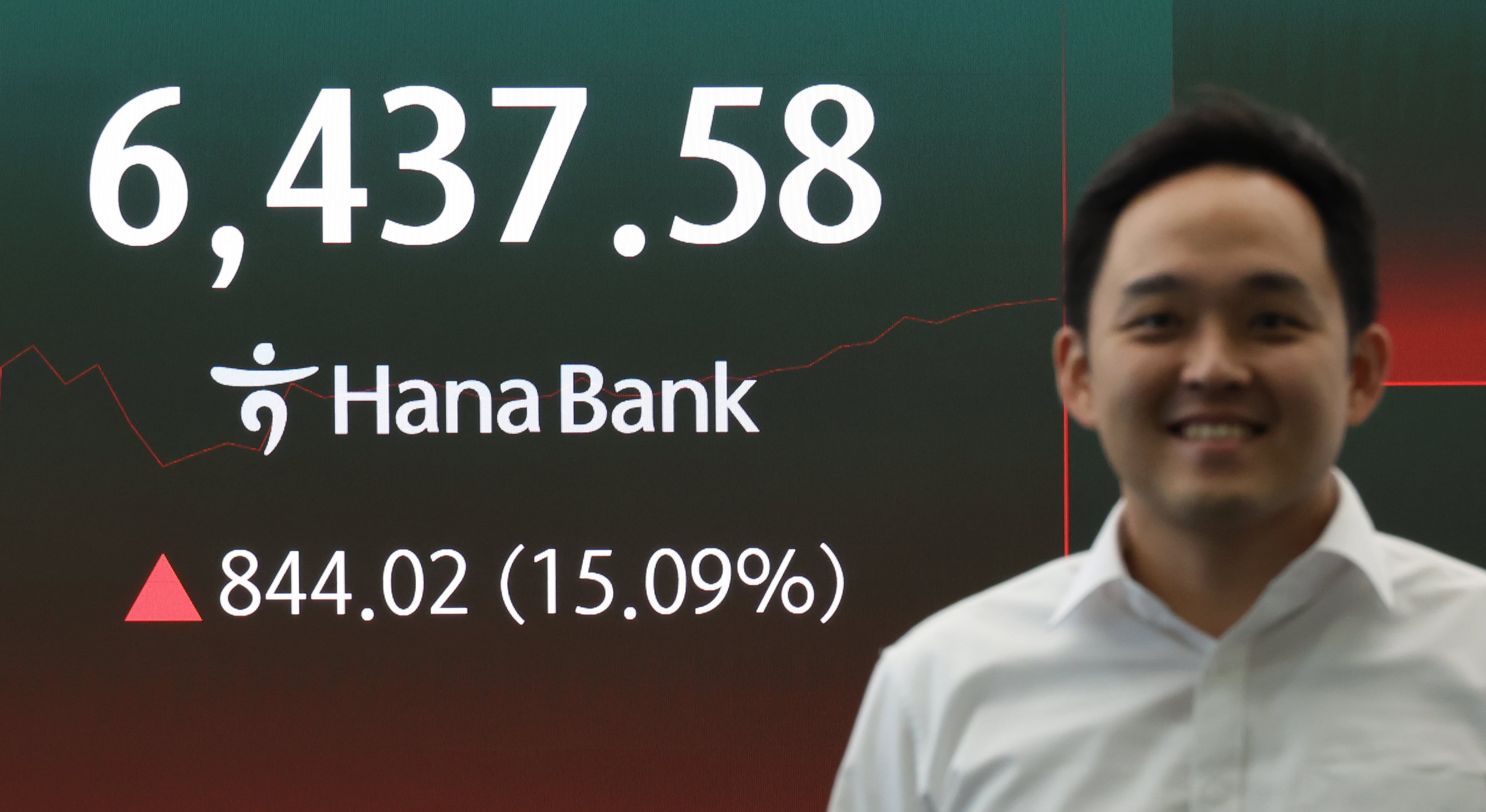 코스피·코스닥 급등에 매수 사이드카...코스피 장중 6000 회복