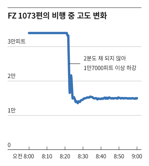 /그래픽=조선디자인랩 권혜인