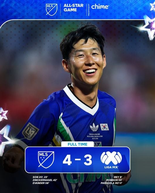 '3분 2골' 캡틴 손흥민 쾅, 쾅! 태극기 달고 멕시코 올스타 와르르 무너뜨렸다...MLS 올스타, 4-3 역전승