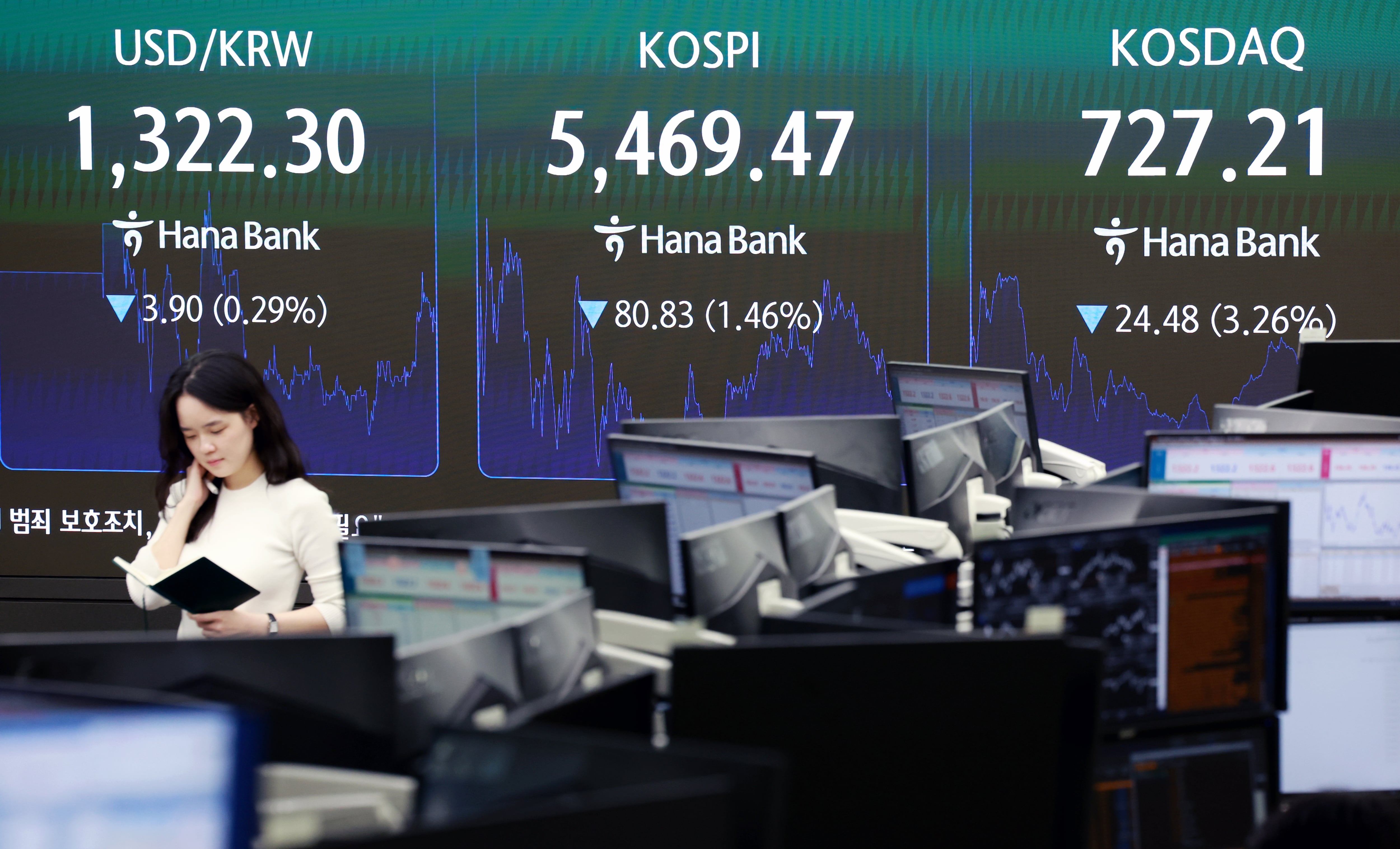 韓国株離れの外国人投資家、「割安」ではなく「ニュース」で戻る