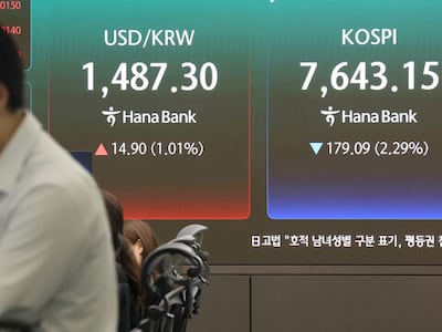 너무 빨리 오른 코스피, 시장 변동성도 역대급…올해만 사이드카 15번·투자경고 종목도 두 배 늘어