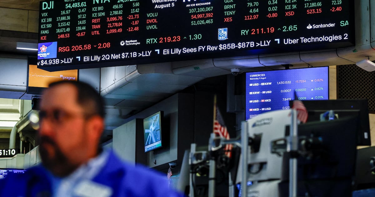 US stocks fall after weak retail sales and rising oil prices
