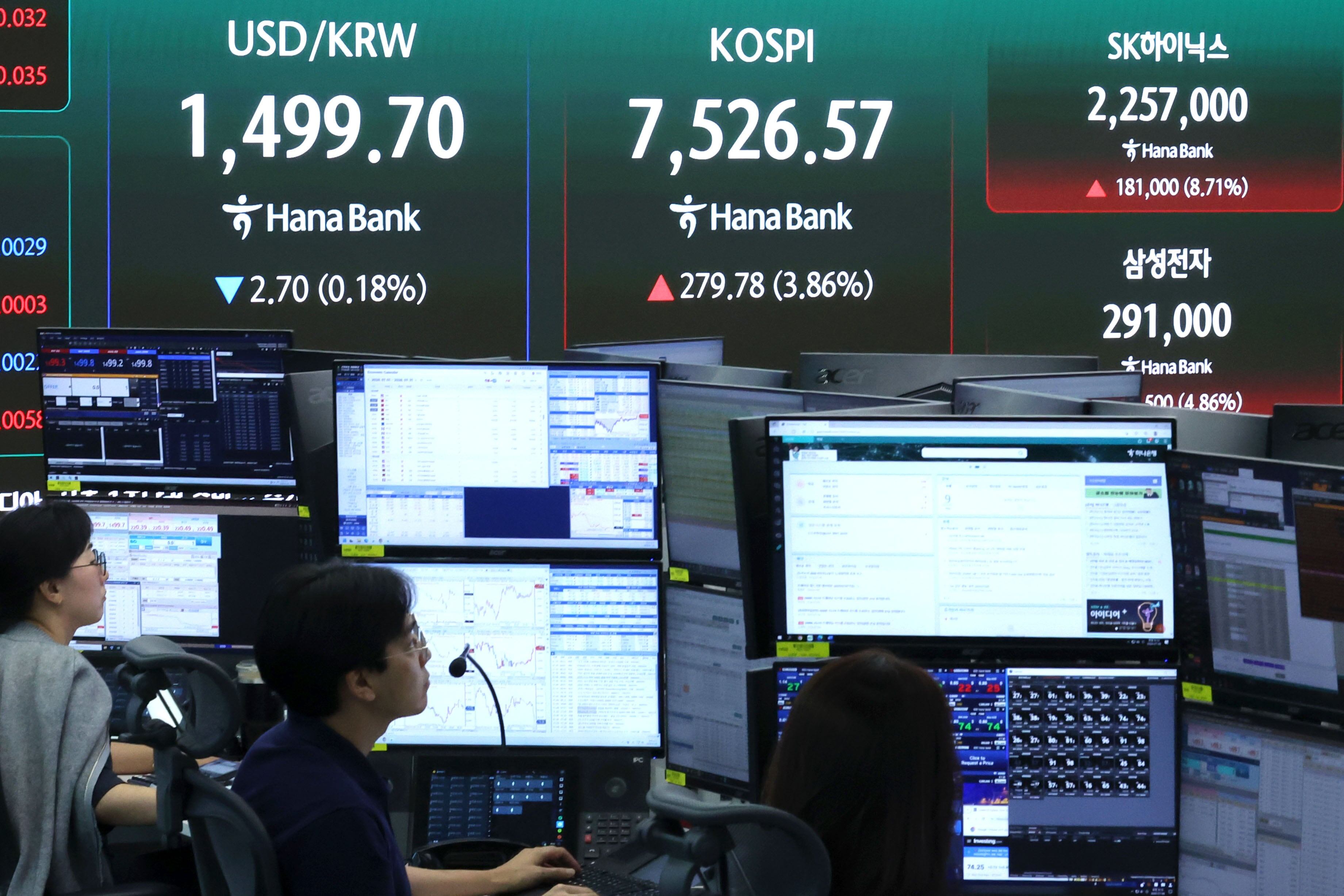 코스피, 美 반도체 훈풍에 3% 상승 출발