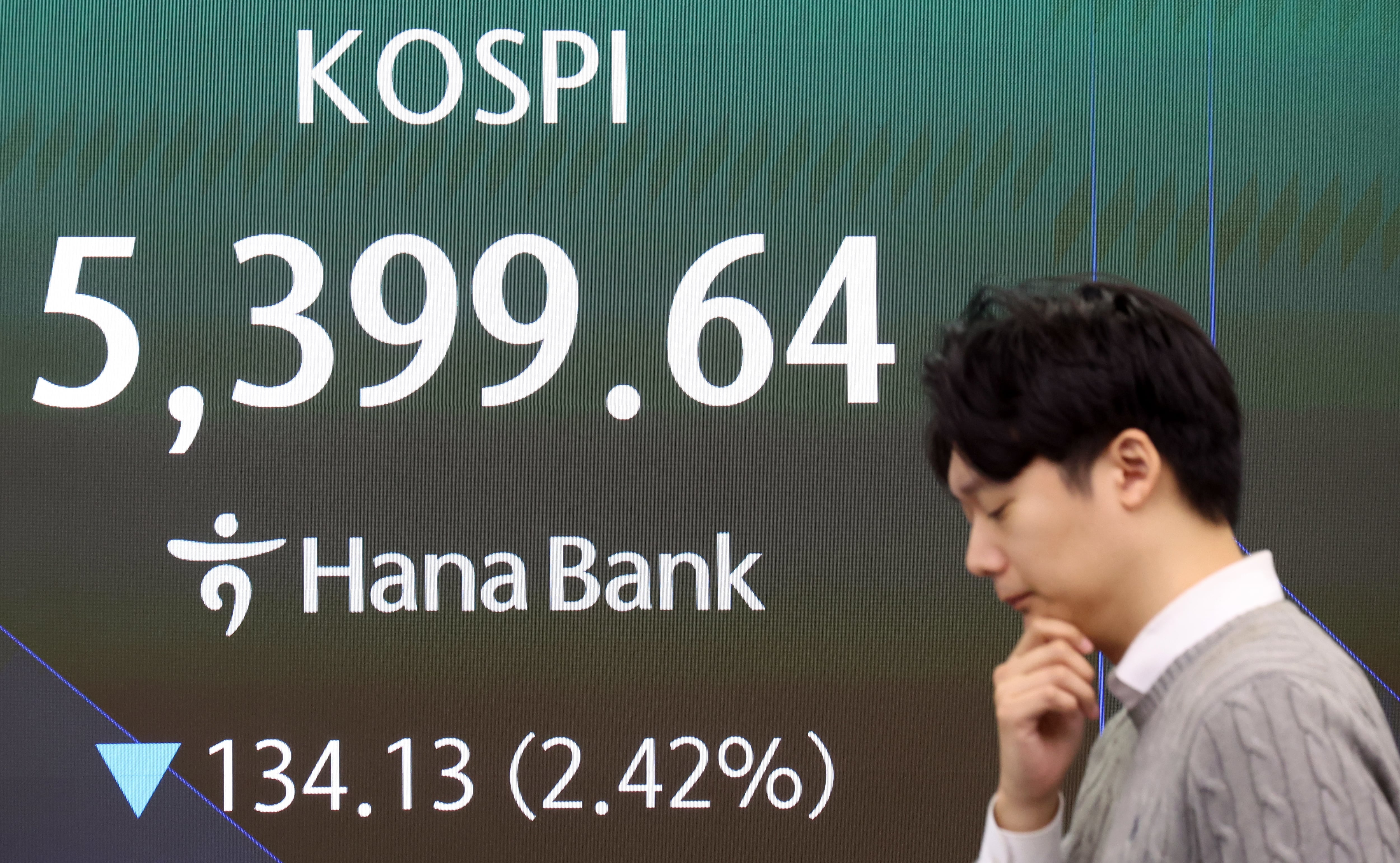 韓国投資証券「KOSPI5200台も念頭に…早期回復困難」
