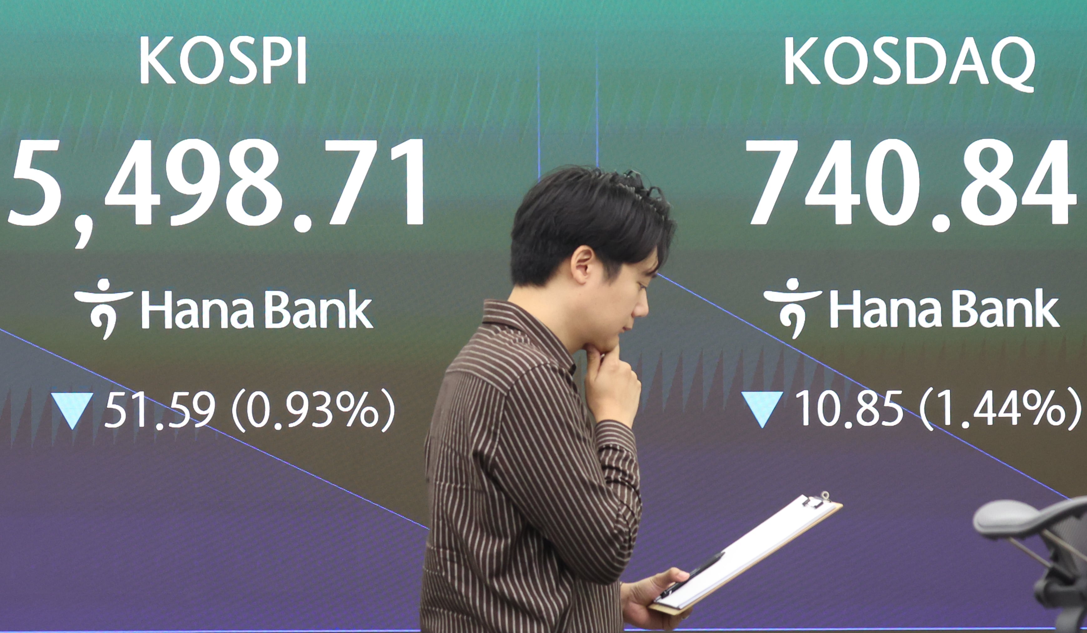 米・イラン軍事緊張再燃、KOSPI5500攻防