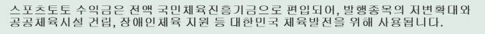 스포츠토토, 월드컵 토너먼트 '소액 중심' 프로토 승부식으로 경기 관전 재미 높인다