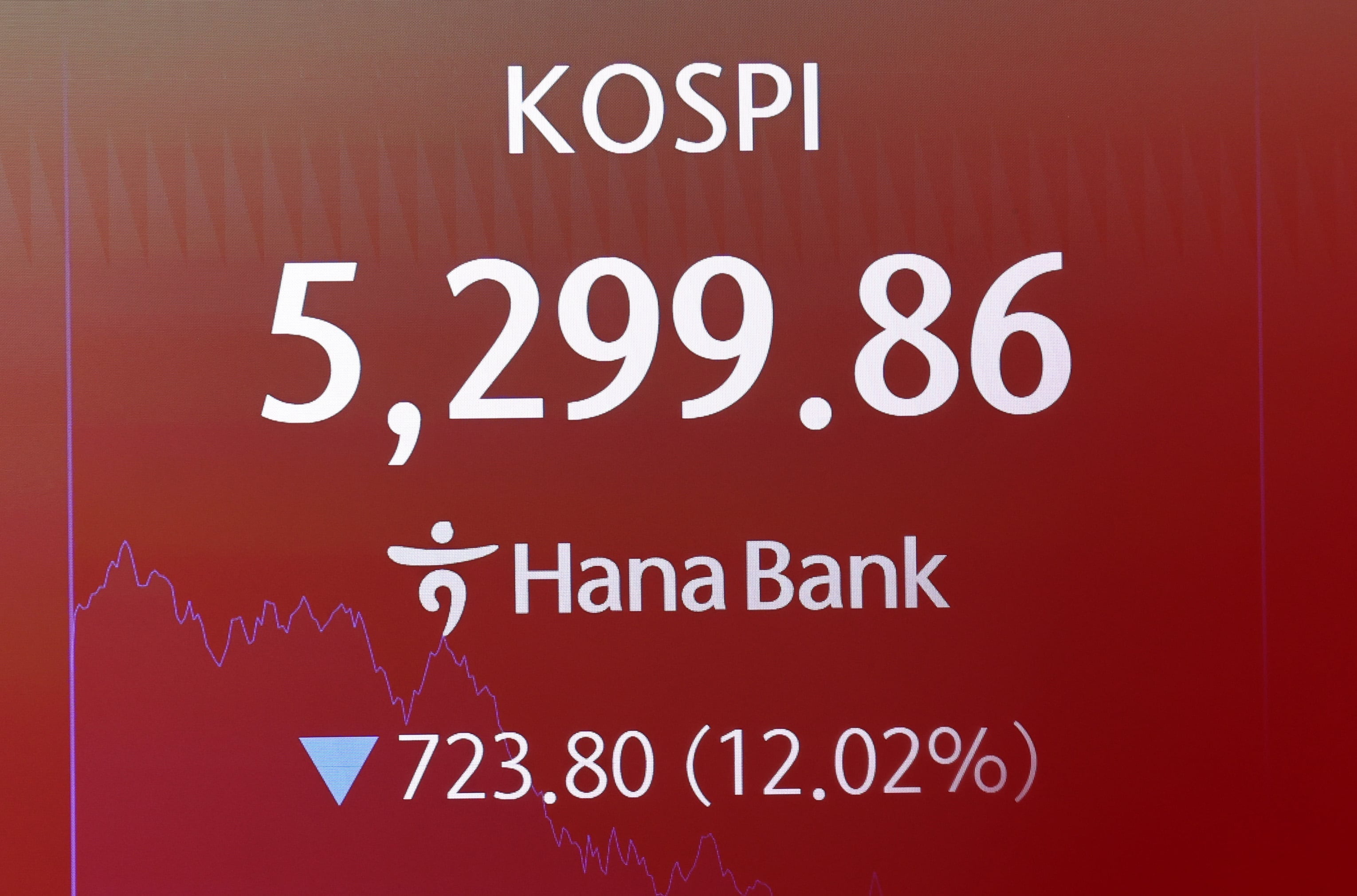 국힘 “김용범, 레버리지 ETF 참사에 궤변만… 즉각 경질하라”