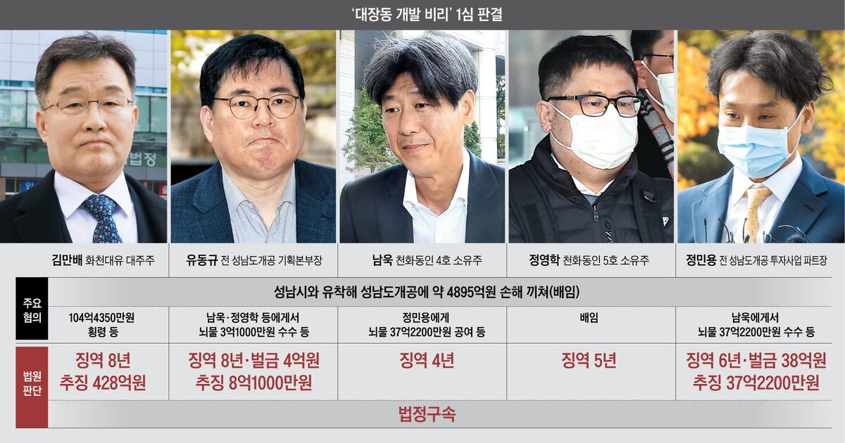 사설 이미지 썸네일