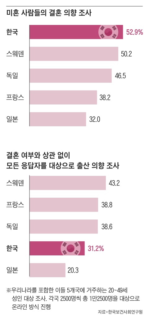 ±×·¡ÇÈ=Á¶¼±µðÀÚÀη¦ ÀÌ¿¬ÁÖ