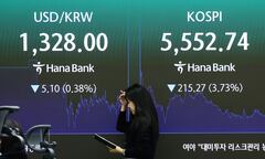 iM證 “원화 강세에도 코스피 급락…외국인 200조 순매도 부담”