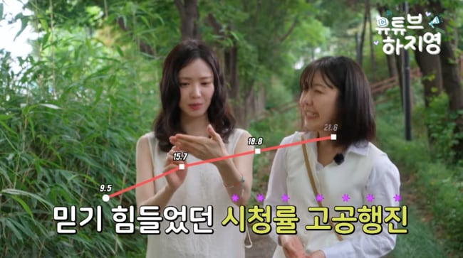 손나은, ‘김부장’ 22.3% 돌파..고공행진에 깜짝 “매일 시청률 캡쳐” (유튜브하지영)