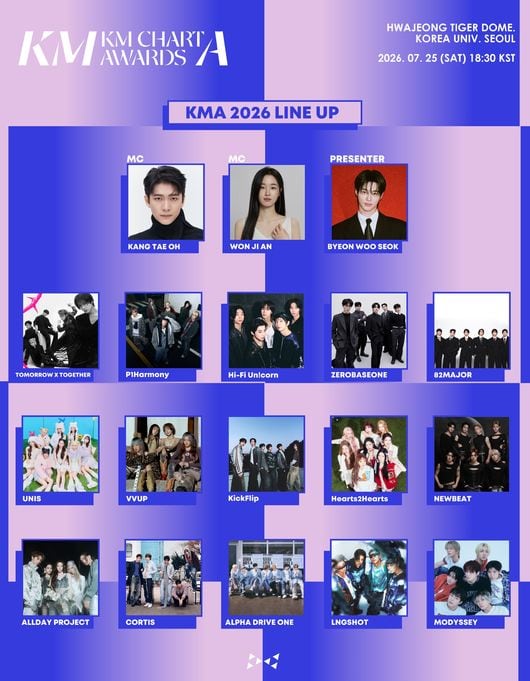 TXT·제베원→변우석 시상자 출격..'KMA 2026' 오늘(25일) 개최