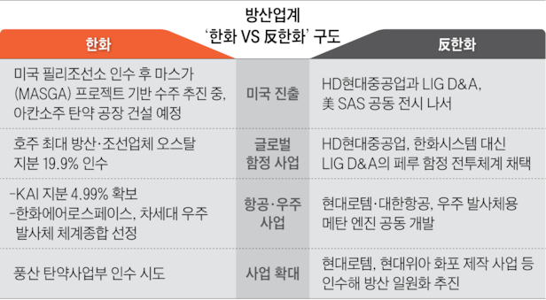 그래픽=박상훈