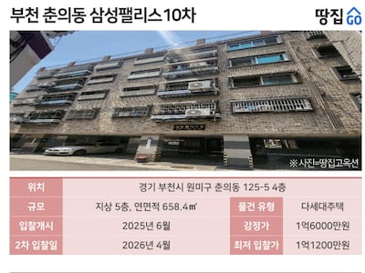 부천 1억대 빌라를 112억에 불렀다고?…"경매 초보는 흔한 일"