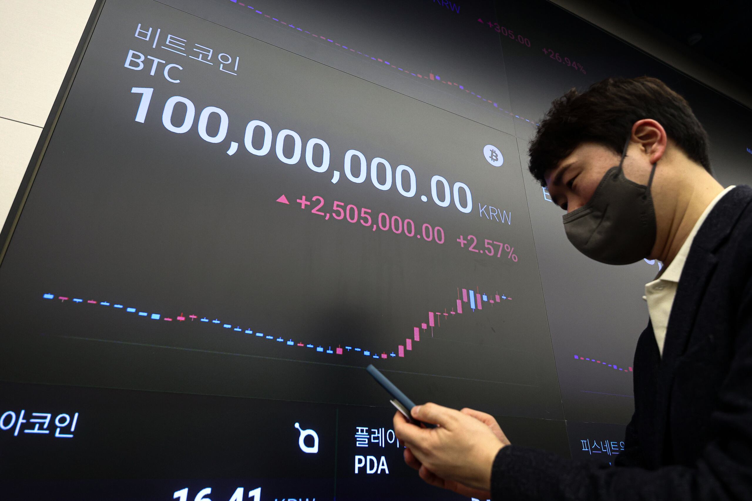 비트코인 사상 처음 개당 1억원 돌파, 김치프리미엄 7%