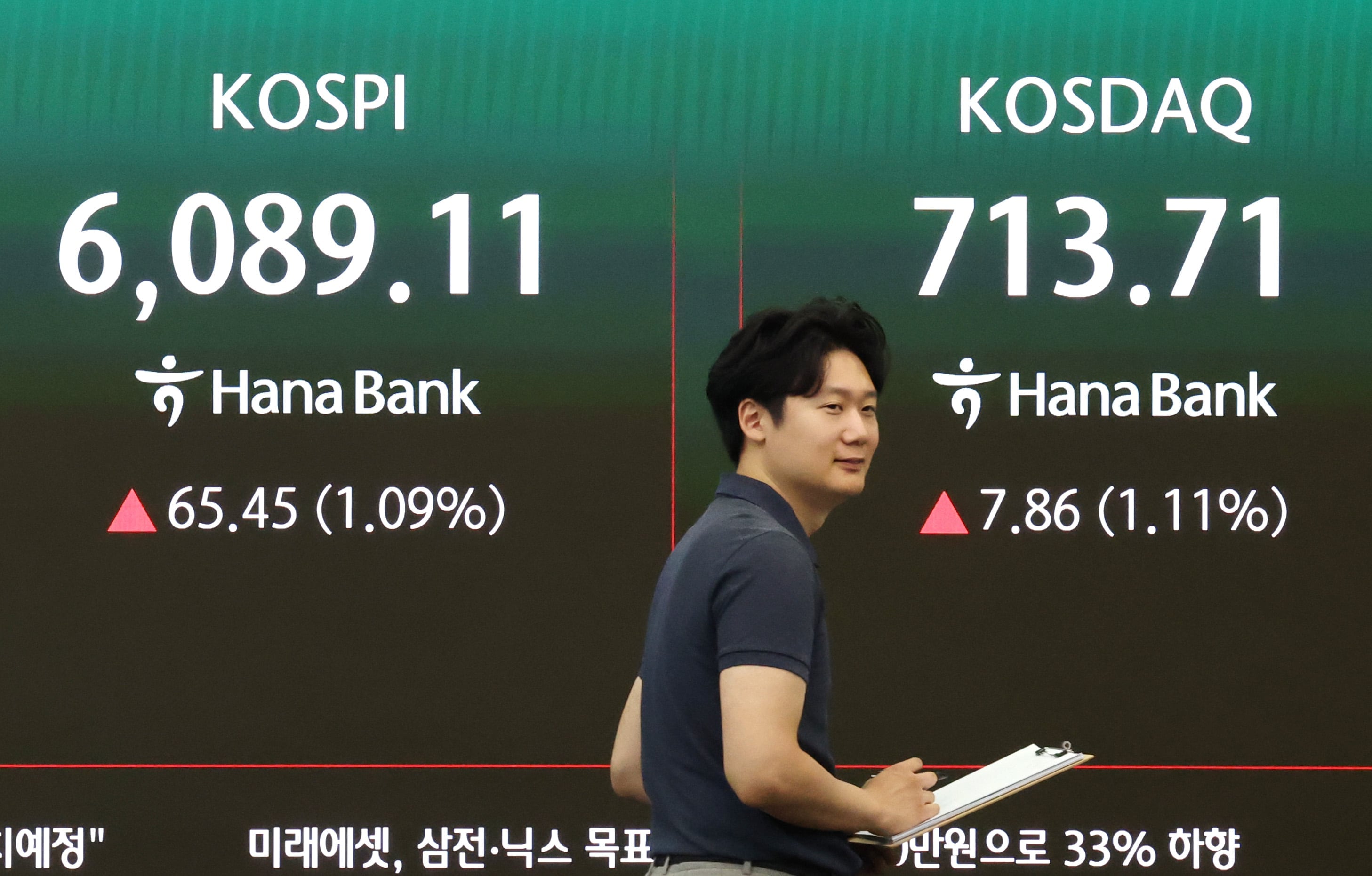 美 유가 급락·금리 인하 기대에… 코스피 1% 상승 출발