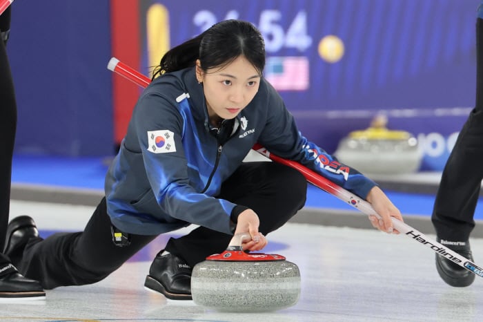 투구하는 김민지<저작권자(c) 연합뉴스, 무단 전재-재배포, AI 학습 및 활용 금지>