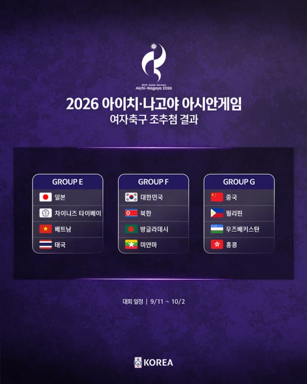 South Korea Draws Tough Opponents in Asian Games