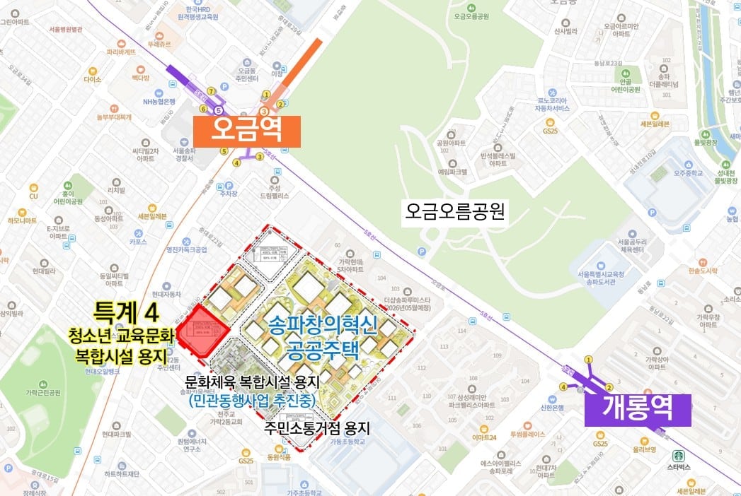 서울시, 옛 성동구치소 부지 민간공모… 청소년문화의집 조성 추진