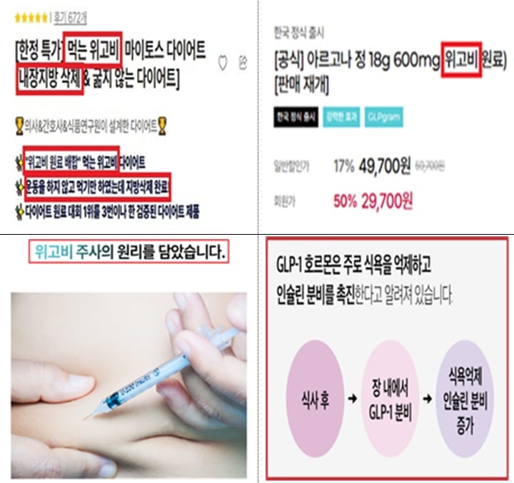 올리브유를 ‘천연 위고비’로…허위광고 식품 60만개 팔렸다