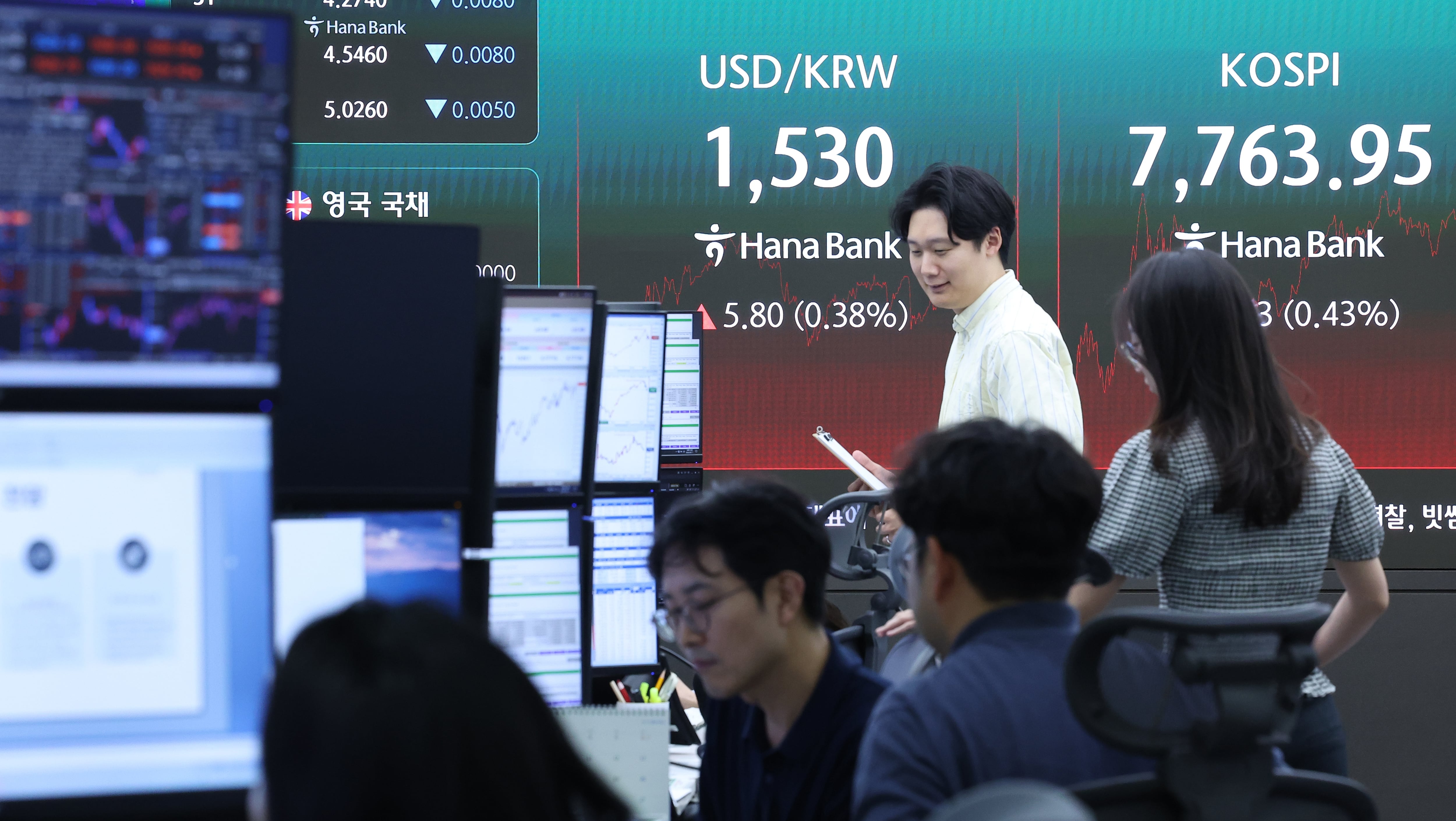 외국인·기관 1조원 순매수에…코스피, 7%대 상승 이어가며 8360선 회복