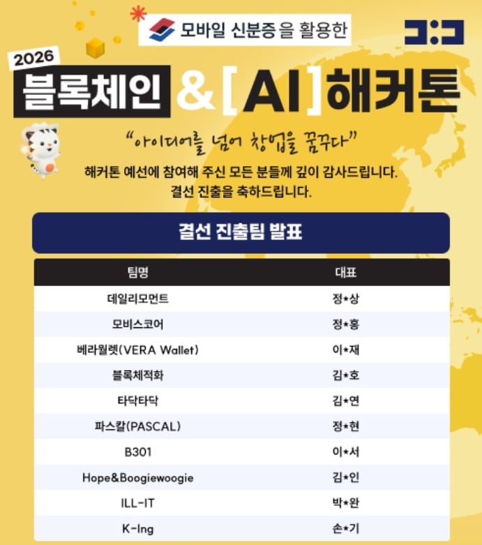 ‘2026 블록체인 AI 해커톤’ 318개팀 참가…모바일 신분증 기반 아이디어 쏟아졌다