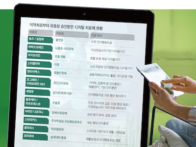 불면증에 병원 갔더니… 약 대신 ‘스마트폰 앱’ 처방