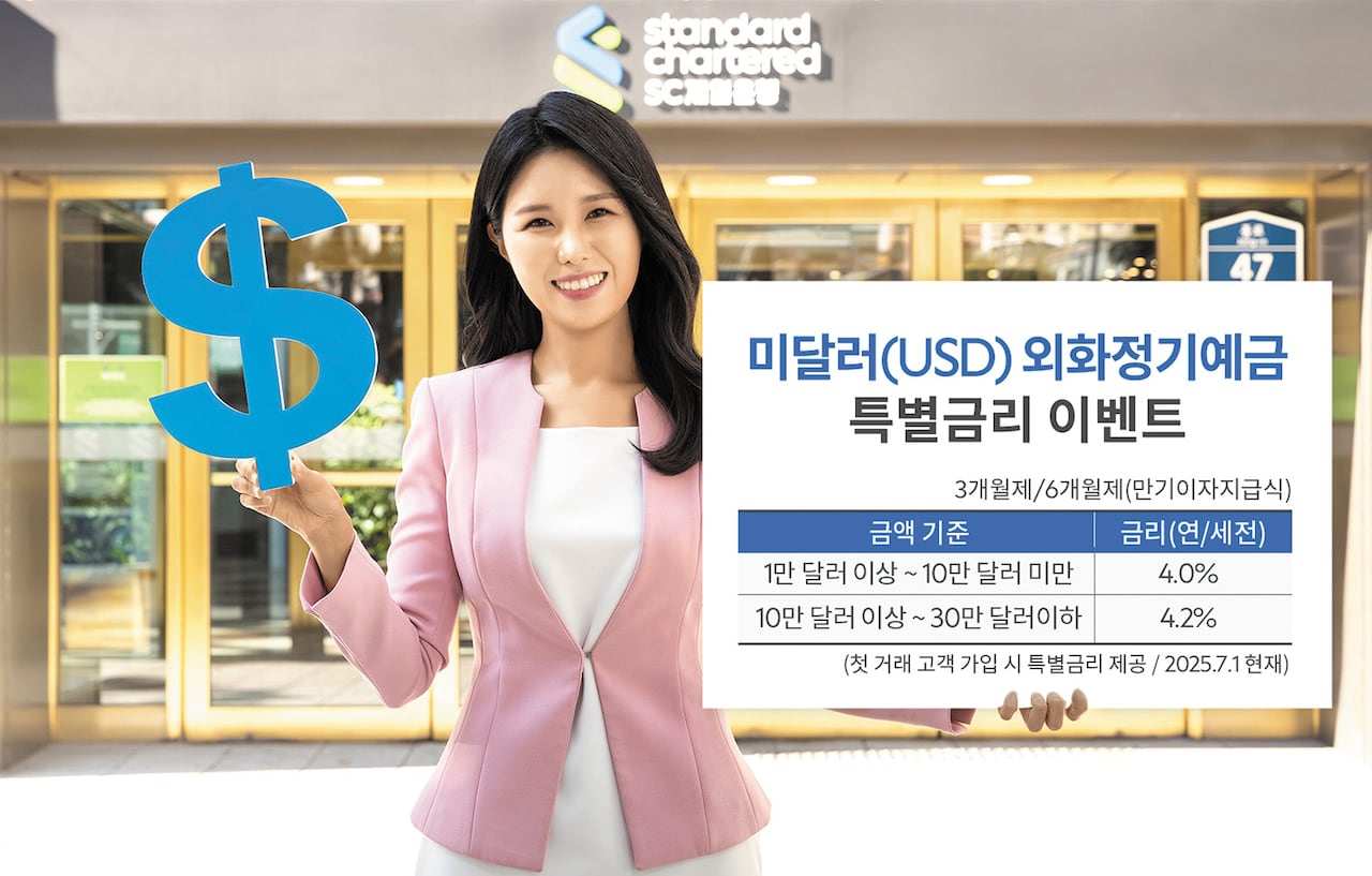 美 달러화 정기예금 가입하면 최고 年 4.2% 특별금리