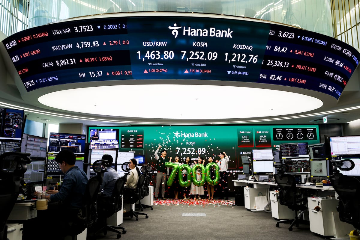 KOSPI Breaches 7,000 as Semiconductor Rally and Retail Liquidity Fuel Historic Milestone — image 1