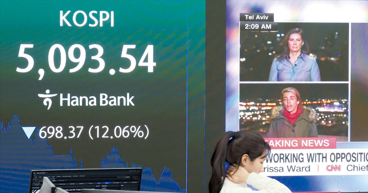 KOSPI Plunges as Semiconductor Reliance Backfires